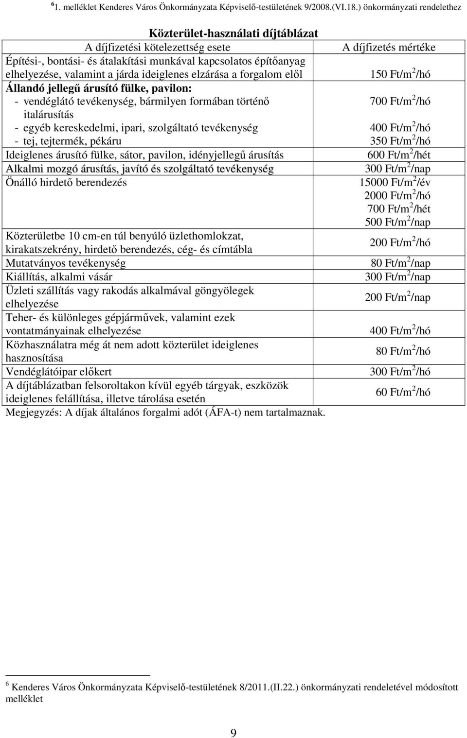 ideiglenes elzárása a forgalom elıl Állandó jellegő árusító fülke, pavilon: - vendéglátó tevékenység, bármilyen formában történı italárusítás - egyéb kereskedelmi, ipari, szolgáltató tevékenység -