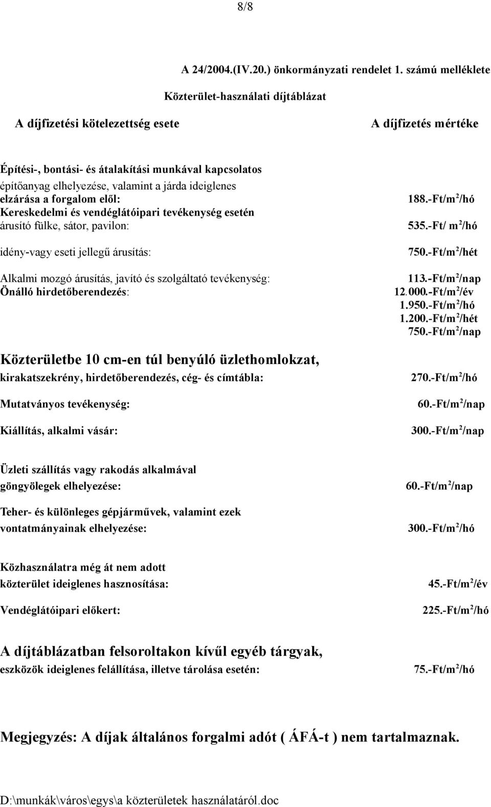 járda ideiglenes elzárása a forgalom elől: 188.-Ft/m 2 /hó Kereskedelmi és vendéglátóipari tevékenység esetén árusító fülke, sátor, pavilon: 535.-Ft/ m 2 /hó idény-vagy eseti jellegű árusítás: 750.