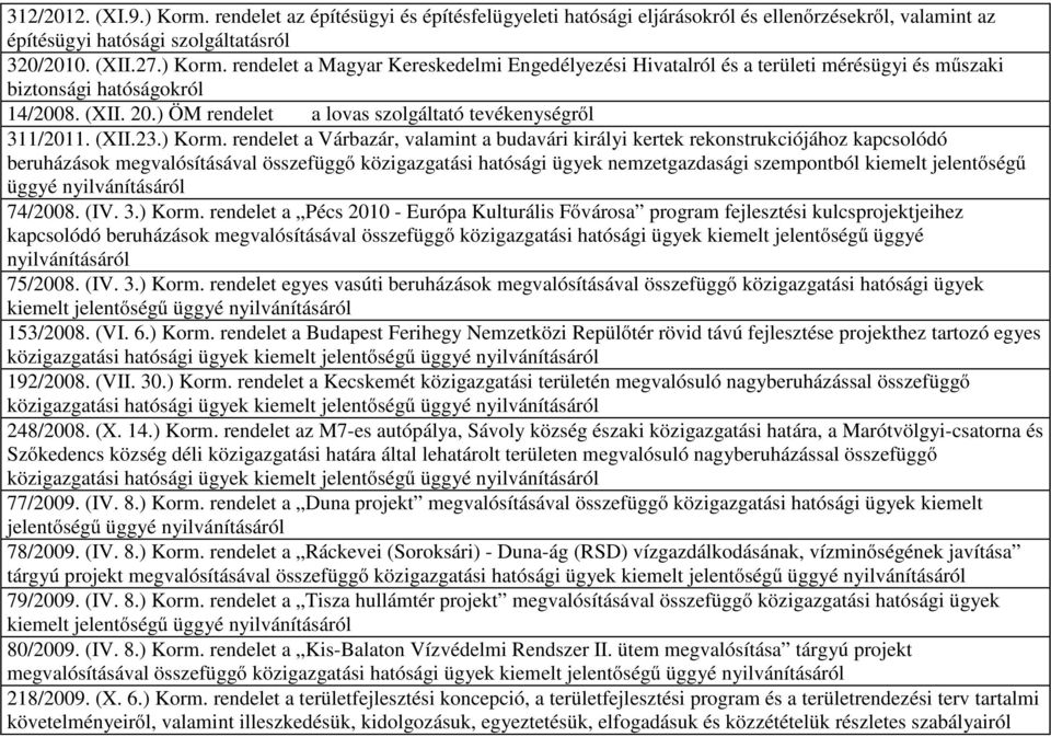 rendelet a Várbazár, valamint a budavári királyi kertek rekonstrukciójához kapcsolódó beruházások megvalósításával összefüggő közigazgatási hatósági ügyek nemzetgazdasági szempontból kiemelt