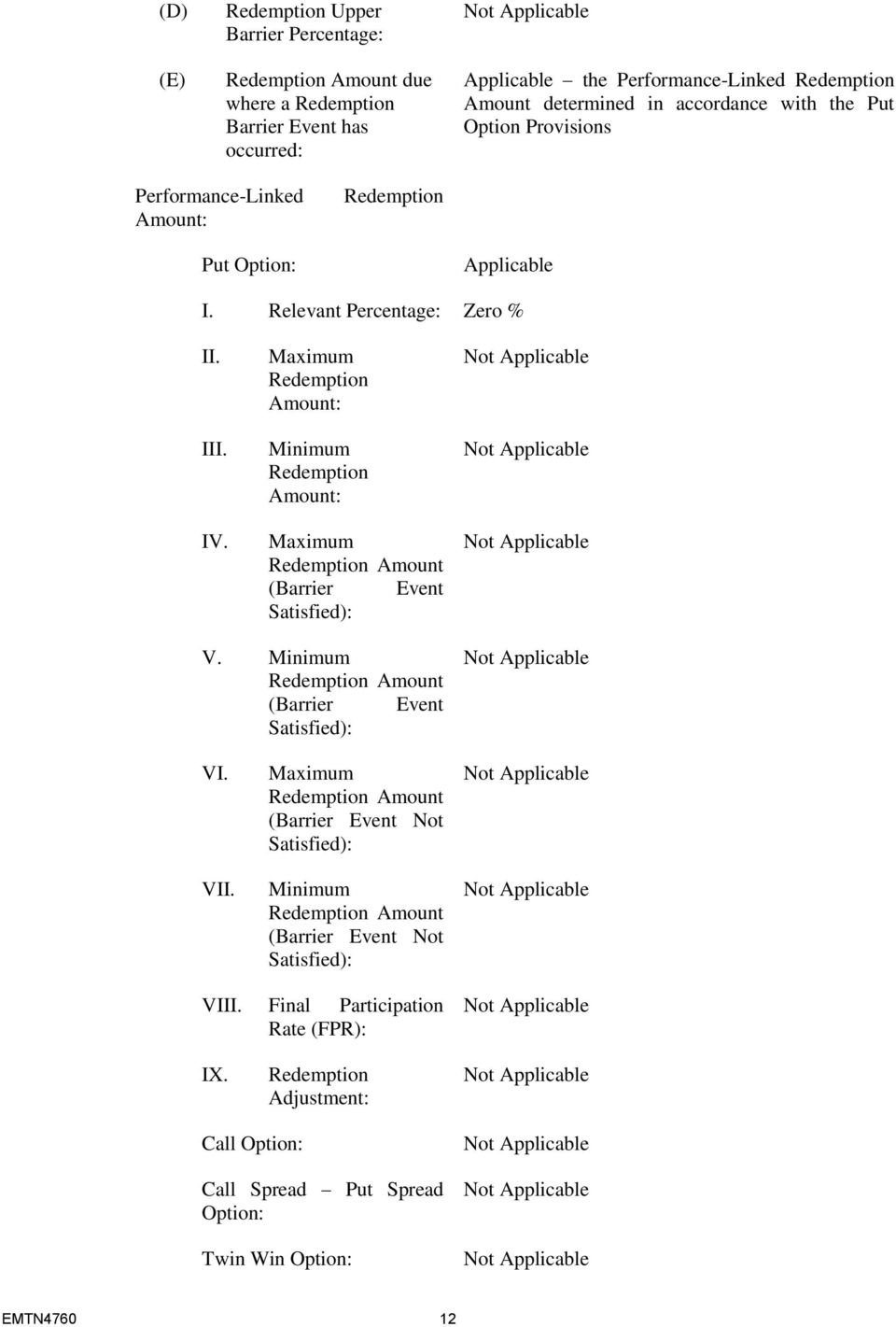 Maximum Redemption Amount: Minimum Redemption Amount: Maximum Redemption Amount (Barrier Event Satisfied): V. Minimum Redemption Amount (Barrier Event Satisfied): VI. VII.