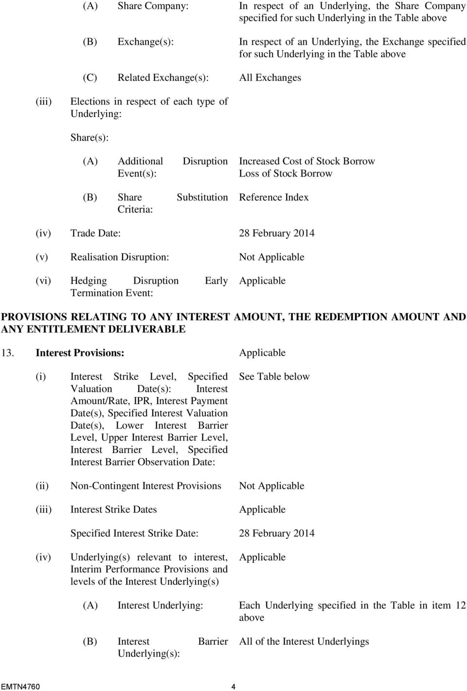 Criteria: Increased Cost of Stock Borrow Loss of Stock Borrow Reference Index (iv) Trade Date: 28 February 2014 (v) Realisation Disruption: (vi) Hedging Disruption Early Termination Event: Applicable