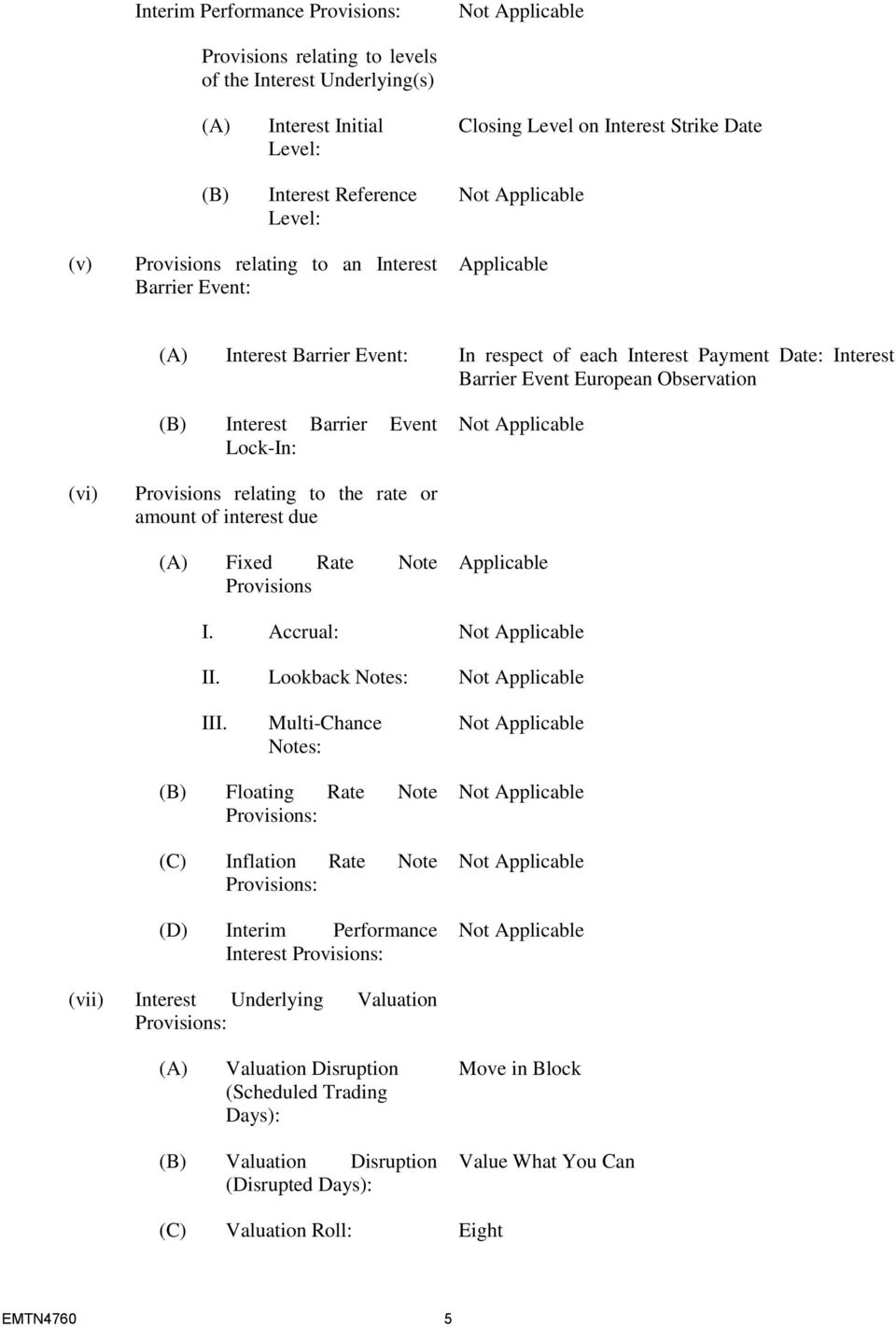 Event Lock-In: (vi) Provisions relating to the rate or amount of interest due (A) Fixed Rate Note Provisions Applicable I. Accrual: II. Lookback Notes: III.