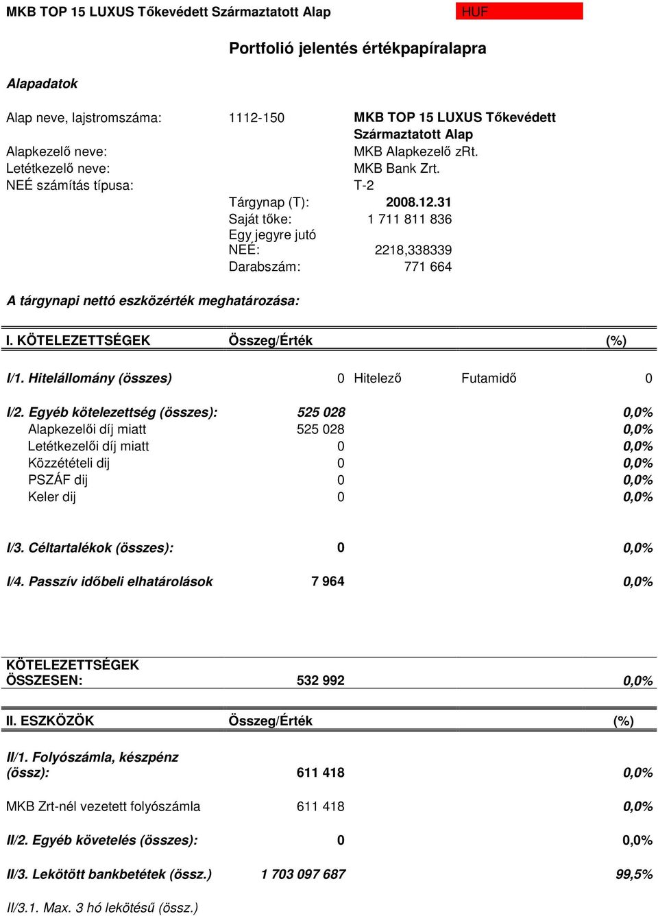 31 Saját tıke: 1 711 811 836 Egy jegyre jutó NEÉ: 2218,338339 Darabszám: 771 664 A tárgynapi nettó eszközérték meghatározása: I. KÖTELEZETTSÉGEK Összeg/Érték (%) I/1.