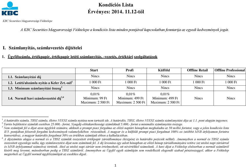 Számlanyitás, számlavezetés díjtételei 1. Ügyfélszámla, értékpapír, értékpapír letéti számlanyitás, -vezetés, értéktári szolgáltatások Start Profi Külföld Offline Retail Offline Professional 1.1. Számlanyitási díj Nincs Nincs Nincs Nincs Nincs 1.