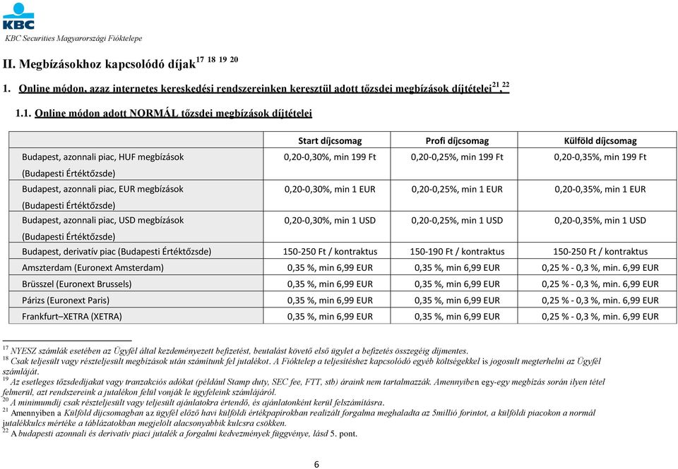 (Budapesti Értéktőzsde) Start díjcsomag Profi díjcsomag Külföld díjcsomag 0,20-0,30%, min 199 Ft 0,20-0,25%, min 199 Ft 0,20-0,35%, min 199 Ft 0,20-0,30%, min 1 EUR 0,20-0,25%, min 1 EUR 0,20-0,35%,