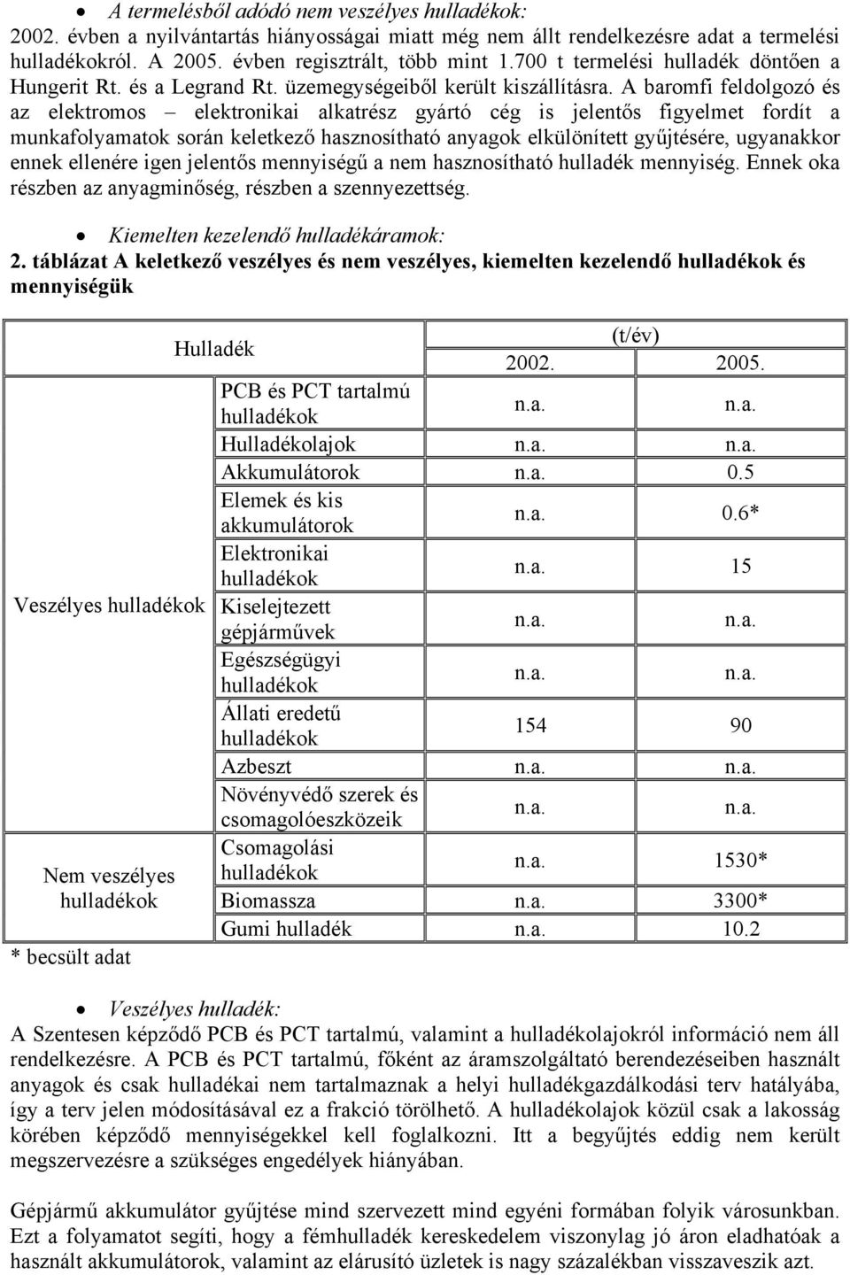 A baromfi feldolgozó és az elektromos elektronikai alkatrész gyártó cég is jelentős figyelmet fordít a munkafolyamatok során keletkező hasznosítható anyagok elkülönített gyűjtésére, ugyanakkor ennek