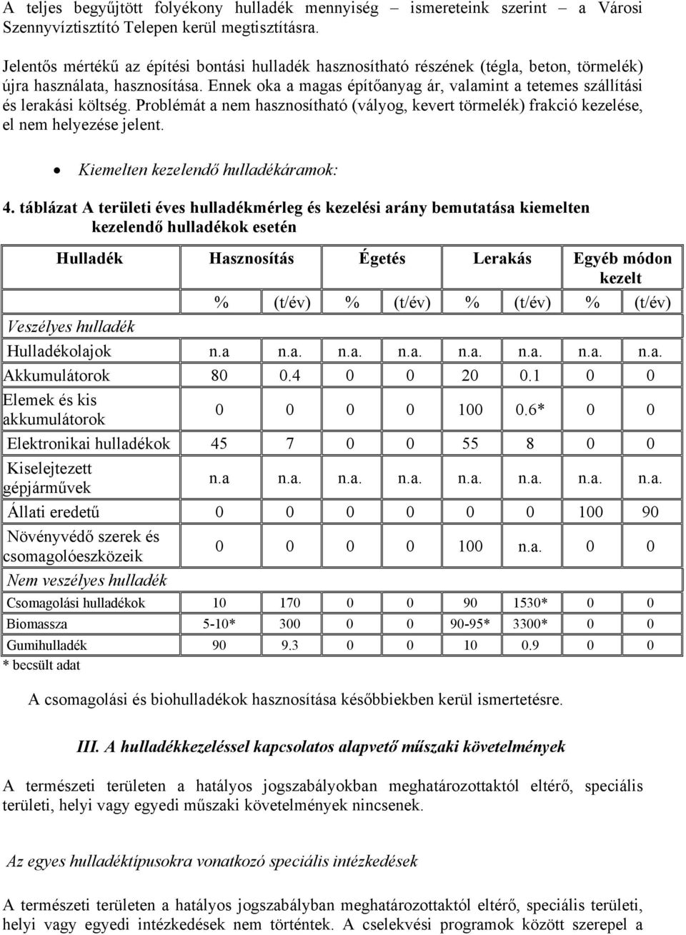 Ennek oka a magas építőanyag ár, valamint a tetemes szállítási és lerakási költség. Problémát a nem hasznosítható (vályog, kevert törmelék) frakció kezelése, el nem helyezése jelent.