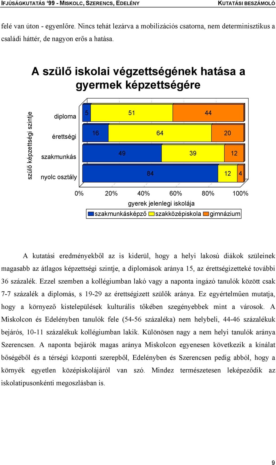 jelenlegi iskolája szakmunkásképző szakközépiskola gimnázium A kutatási eredményekből az is kiderül, hogy a helyi lakosú diákok szüleinek magasabb az átlagos képzettségi szintje, a diplomások aránya