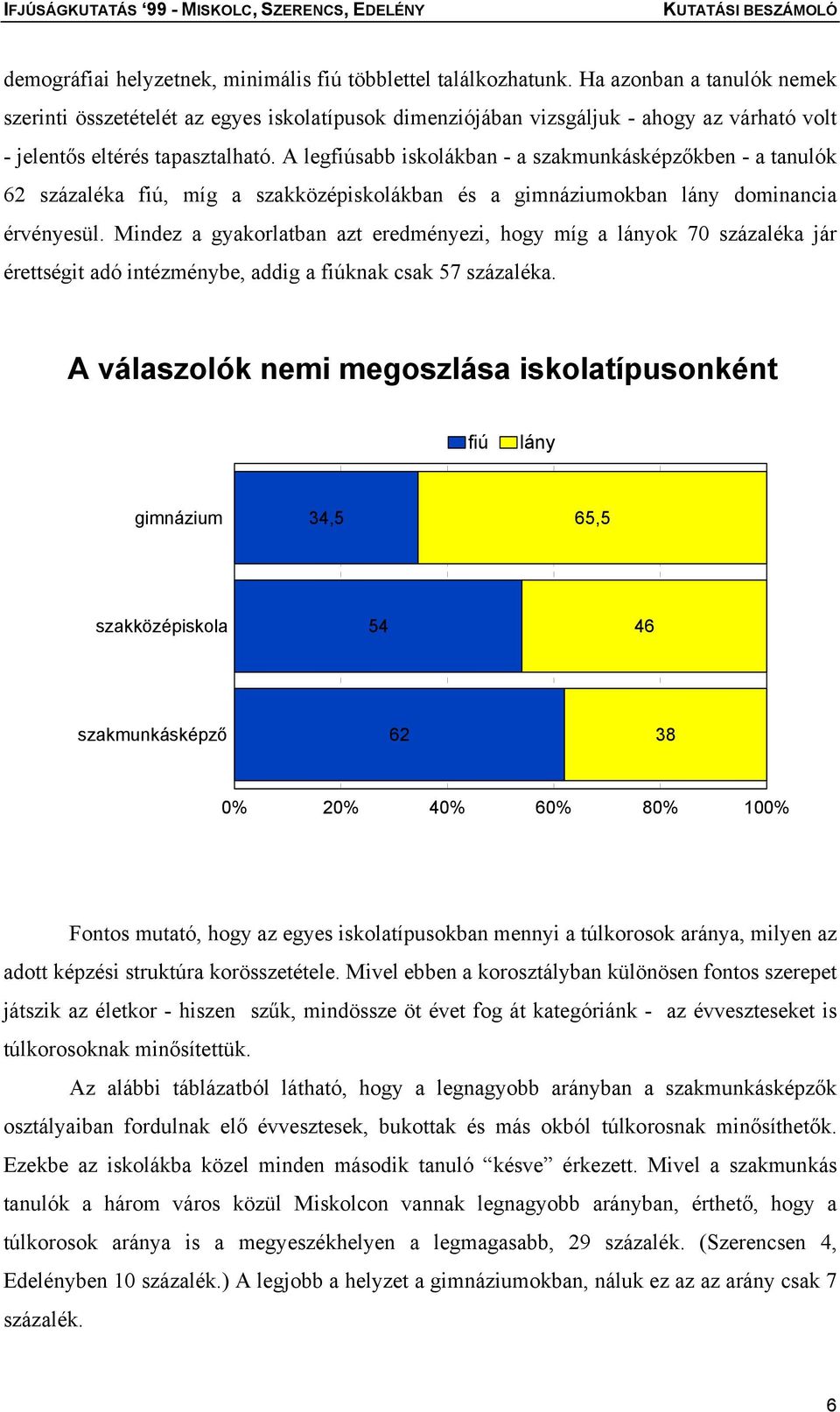 A legfiúsabb iskolákban - a szakmunkásképzőkben - a tanulók 62 százaléka fiú, míg a szakközépiskolákban és a gimnáziumokban lány dominancia érvényesül.