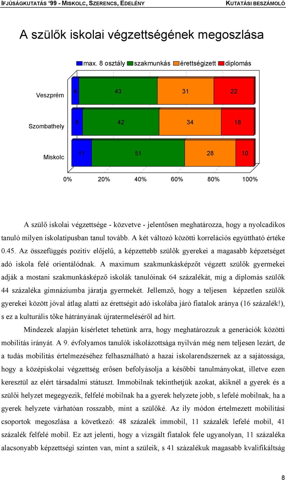 hogy a nyolcadikos tanuló milyen iskolatípusban tanul tovább. A két változó közötti korrelációs együttható értéke 0.45.