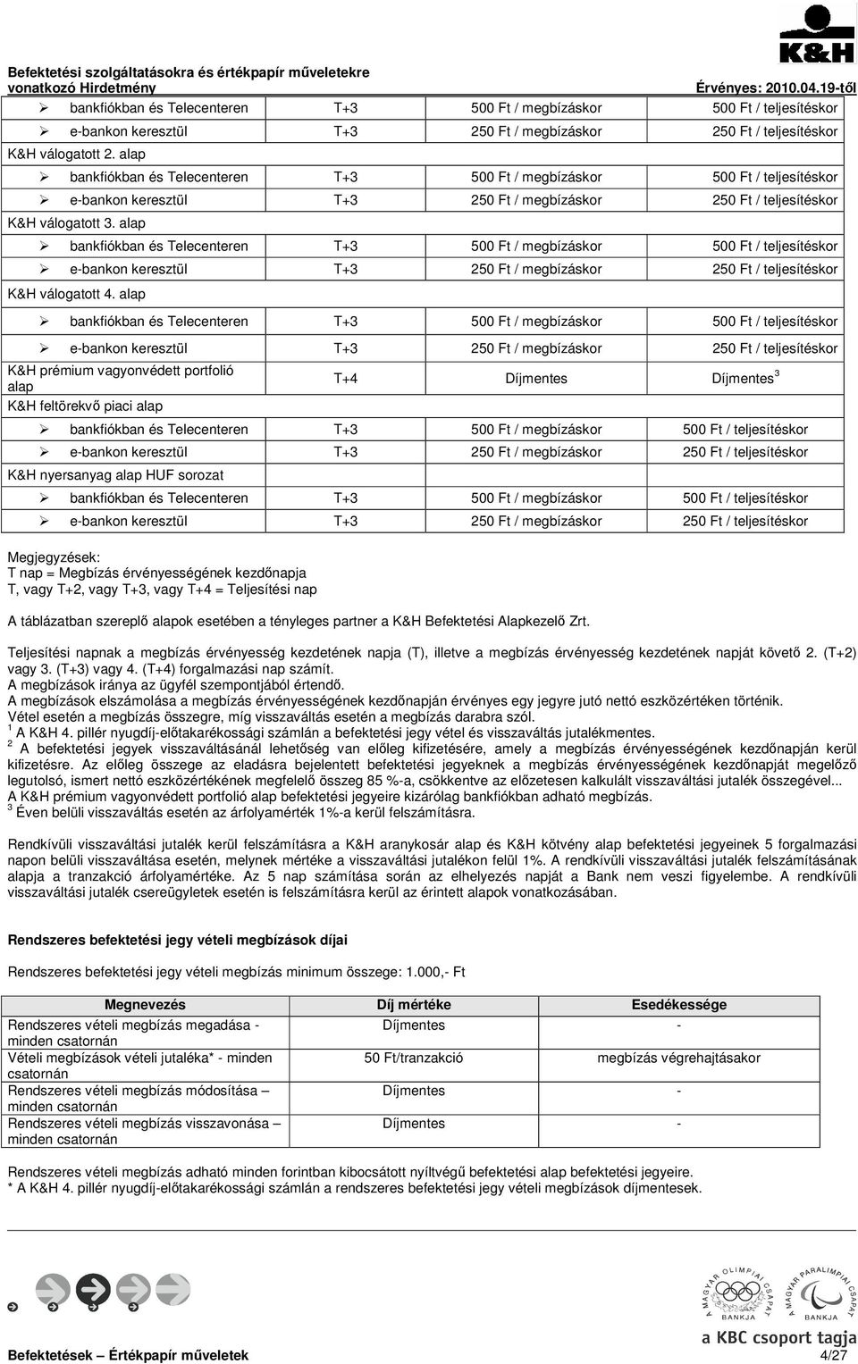 alap bankfiókban és Telecenteren T+3 500 Ft / megbízáskor 500 Ft / teljesítéskor e-bankon keresztül T+3 250 Ft / megbízáskor 250 Ft / teljesítéskor K&H válogatott 4.