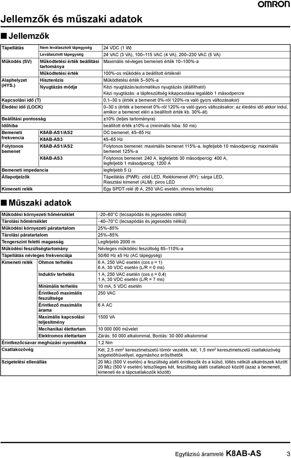 frekvencia K8AB-AS3 Folytonos K8AB-AS1/AS2 bemenet Műszaki adatok 24 VAC (3 VA), 100 115 VAC (4 VA), 200 230 VAC (5 VA) Maximális névleges bemeneti érték 10 100%-a 100%-os működés a beállított