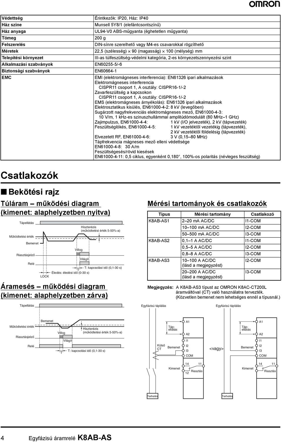 környezetszennyezési szint EN60255-5/-6 EN60664-1 EMI (elektromágneses interferencia): EN61326 ipari alkalmazások Elektromágneses interferencia CISPR11 csoport 1, A osztály: CISPR16-1/-2