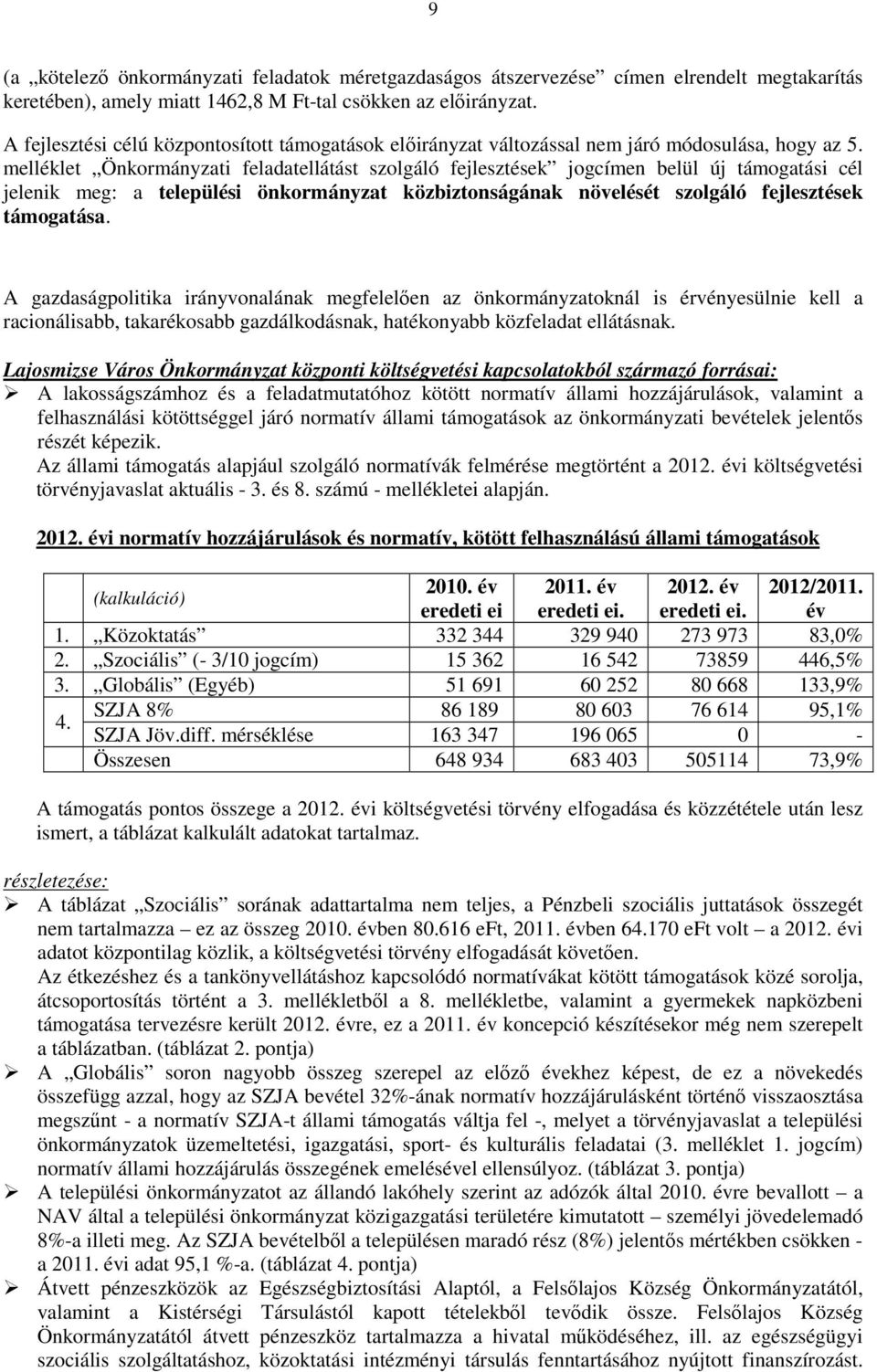 melléklet Önkormányzati feladatellátást szolgáló fejlesztések jogcímen belül új támogatási cél jelenik meg: a települési önkormányzat közbiztonságának növelését szolgáló fejlesztések támogatása.