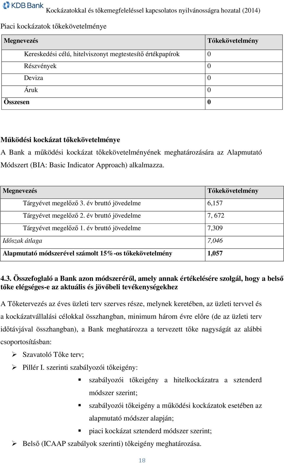 év bruttó jövedelme 6,157 Tárgyévet megelőző 2. év bruttó jövedelme 7, 672 Tárgyévet megelőző 1.