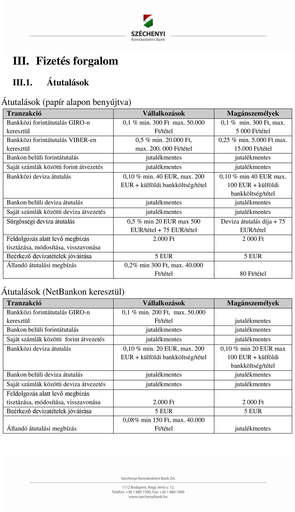 000 Ft/tétel Bankon belüli forintátutalás jutalékmentes jutalékmentes Saját számlák közötti forint átvezetés jutalékmentes jutalékmentes Bankközi deviza átutalás 0,10 % min. 40 EUR, max.