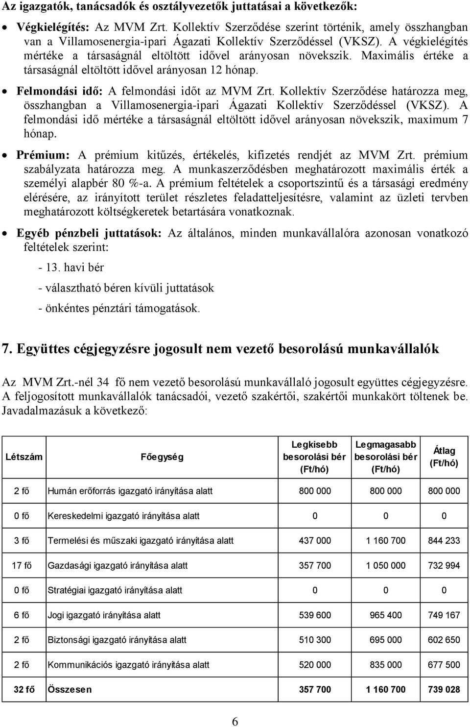 Maximális értéke a társaságnál eltöltött idővel arányosan 12 hónap. Felmondási idő: A felmondási időt az MVM Zrt.