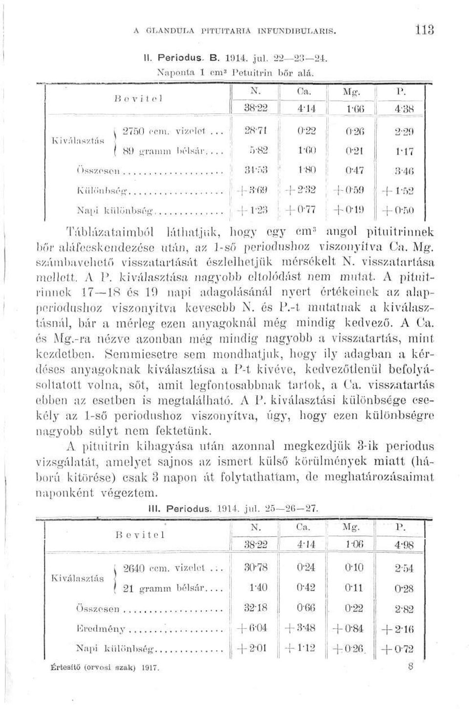 ) 2-29 1-17 346 +1-52 + 0-50 Táblázataimból láthatjuk, hogy egy cm 3 angol pituitrinnek bőr aláfeeskondezése ntán, az 1-ső periódushoz viszonyítva számbavehető visszatartását észlelhetjük mérsékelt