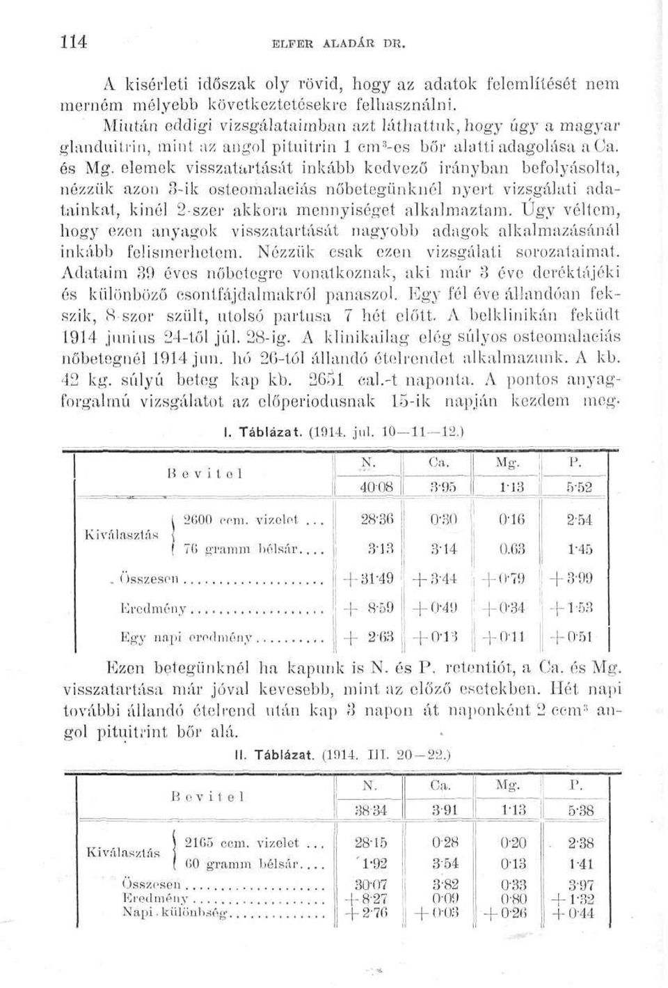 +0-51 A kísérleti időszak oly rövid, hogy az adatok felemlítését nem merném mélyebb következtetésekre felhasználni.