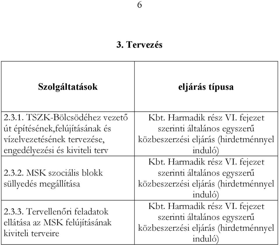 3.2. MSK szociális blokk süllyedés megállítása 2.3.3. Tervellenıri feladatok ellátása az MSK felújításának kiviteli terveire Kbt. Harmadik rész VI.