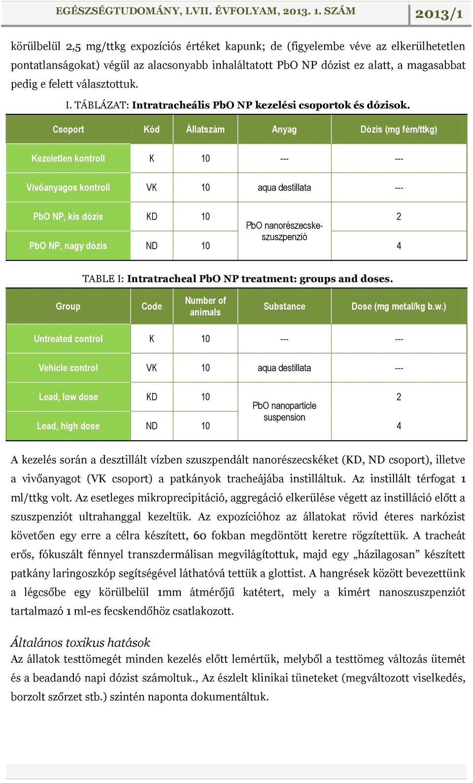 Csoport Kód Állatszám Anyag Dózis (mg fém/ttkg) Kezeletlen kontroll K 10 --- --- Vivőanyagos kontroll VK 10 aqua destillata --- PbO NP, kis dózis KD 10 PbO nanorészecskeszuszpenzió 2 PbO NP, nagy