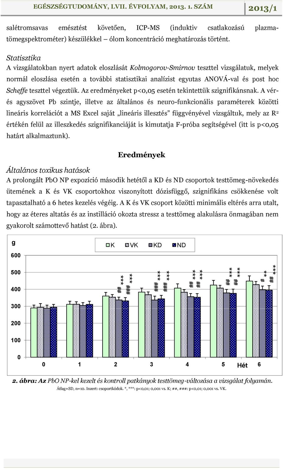 teszttel végeztük. Az eredményeket p<0,05 esetén tekintettük szignifikánsnak.