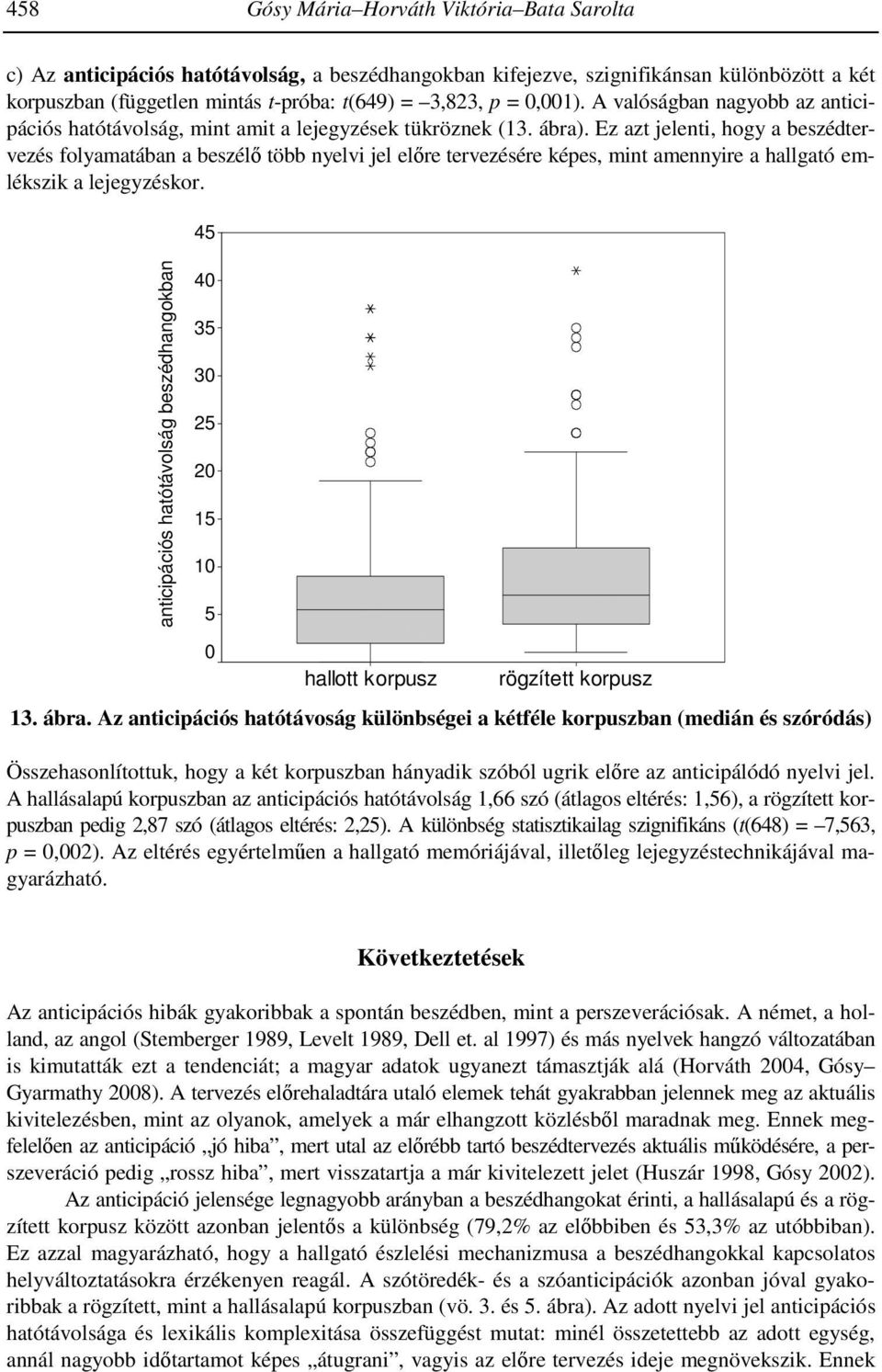 Ez azt jelenti, hogy a beszédtervezés folyamatában a beszélı több nyelvi jel elıre tervezésére képes, mint amennyire a hallgató emlékszik a lejegyzéskor.