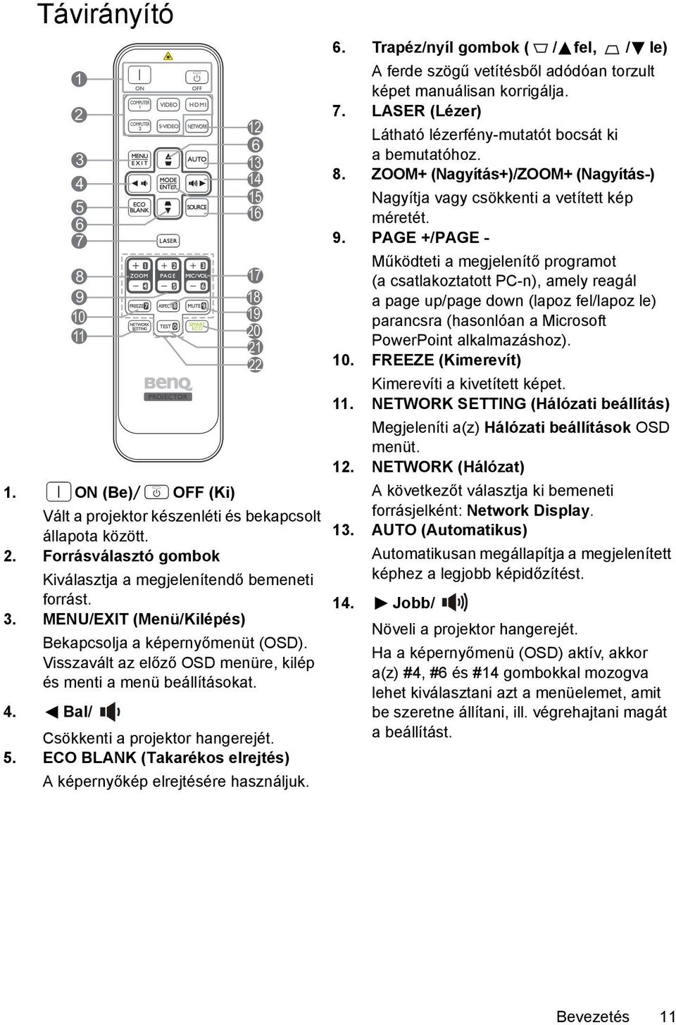 ECO BLANK (Takarékos elrejtés) A képernyőkép elrejtésére használjuk. 6. Trapéz/nyíl gombok ( / fel, / le) A ferde szögű vetítésből adódóan torzult képet manuálisan korrigálja. 7.