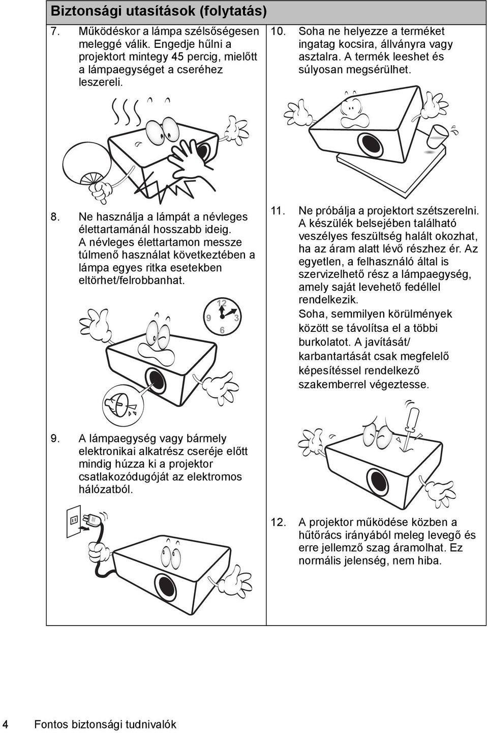 A névleges élettartamon messze túlmenő használat következtében a lámpa egyes ritka esetekben eltörhet/felrobbanhat. 11. Ne próbálja a projektort szétszerelni.