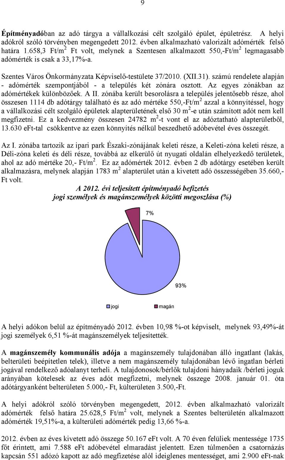 számú rendelete alapján - adómérték szempontjából - a település két zónára osztott. Az egyes zónákban az adómértékek különbözőek. A II.