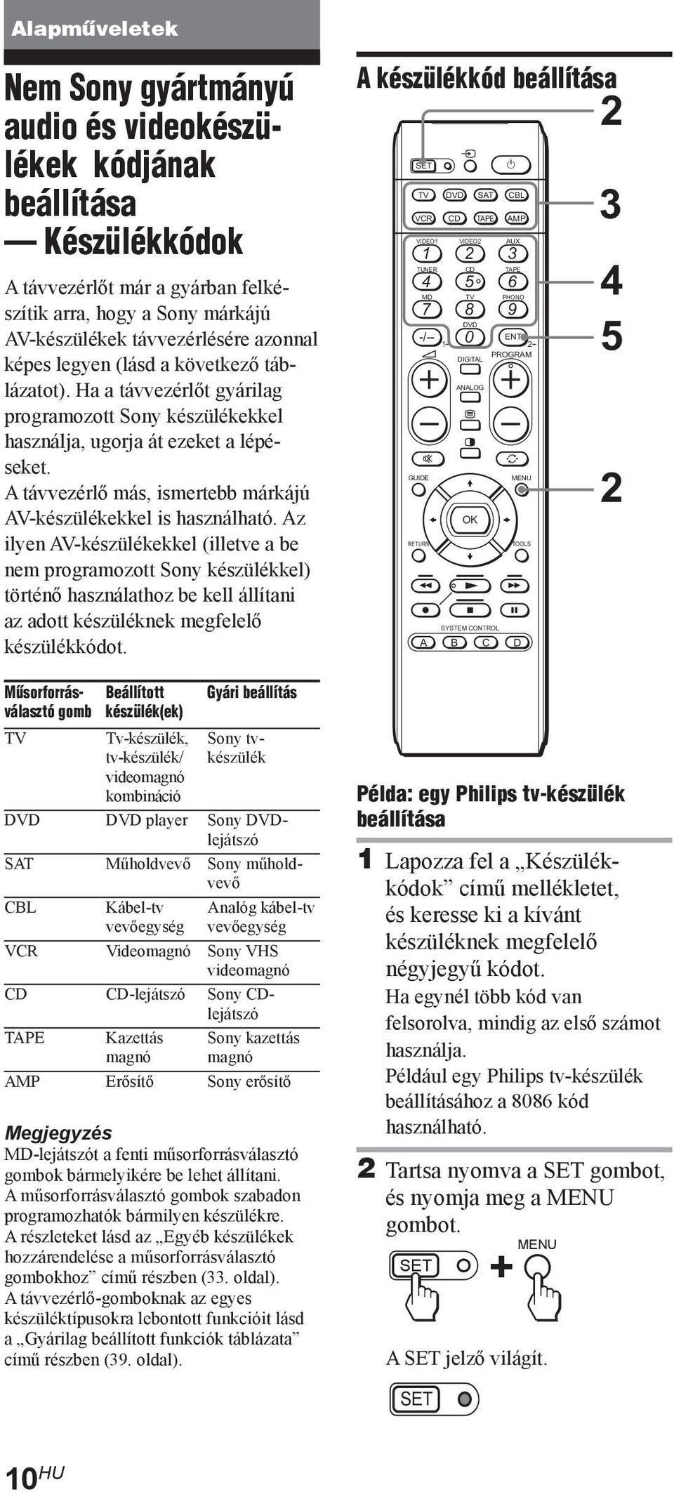 A távvezérlő más, ismertebb márkájú AV-készülékekkel is használható.