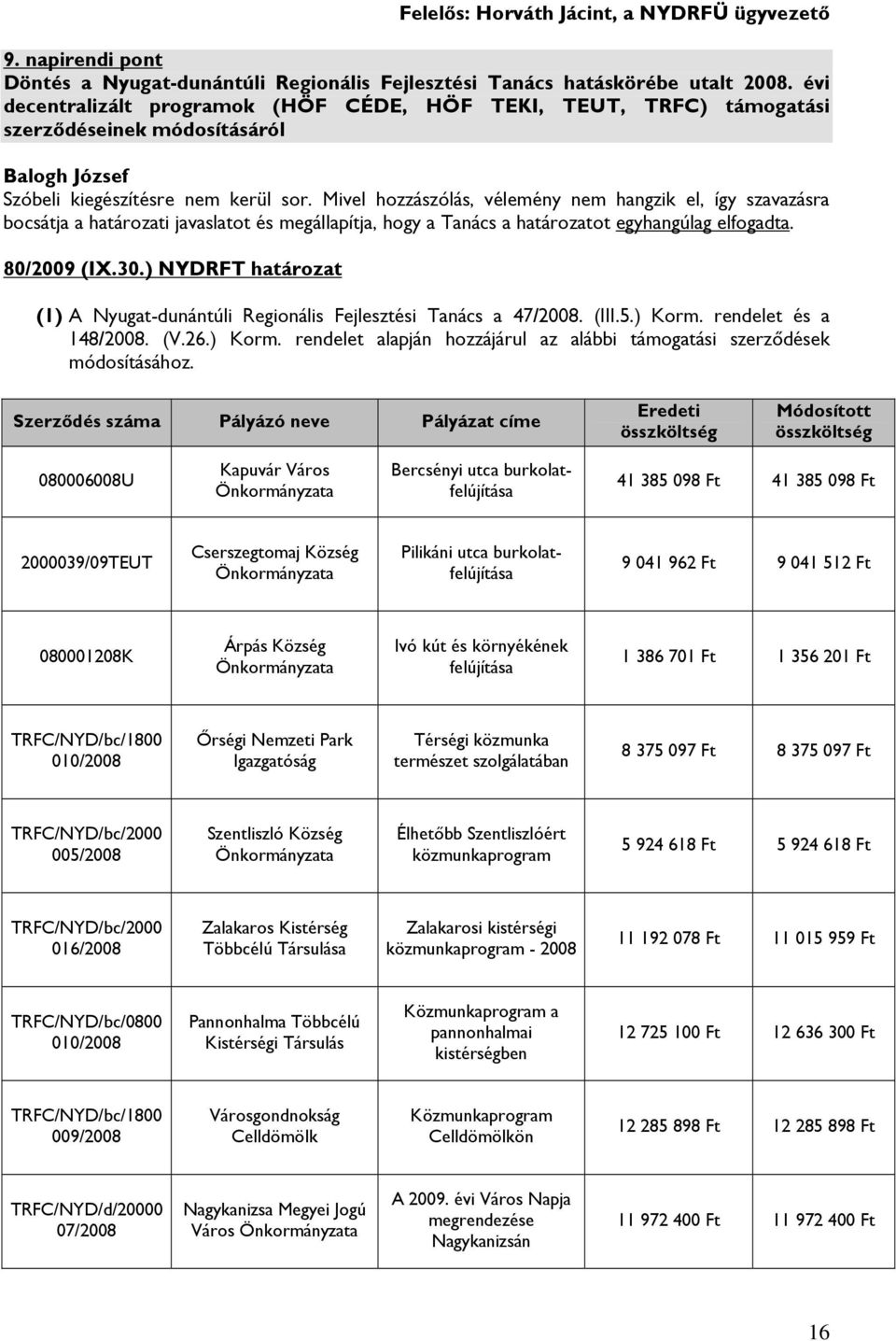 Mivel hozzászólás, vélemény nem hangzik el, így szavazásra bocsátja a határozati javaslatot és megállapítja, hogy a Tanács a határozatot egyhangúlag elfogadta. 80/2009 (IX.30.