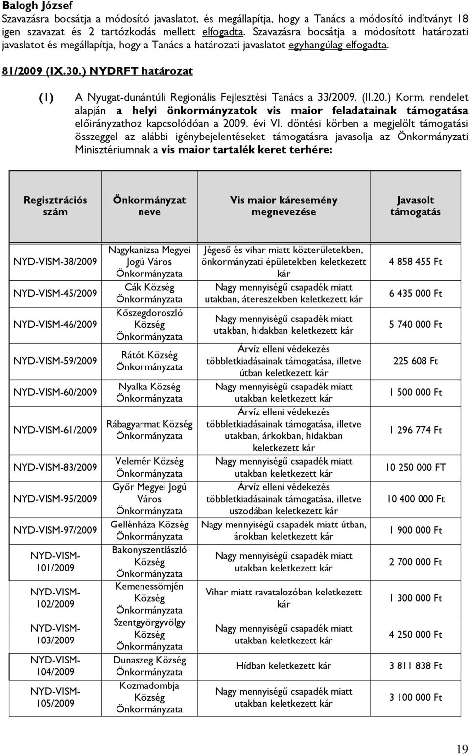 ) NYDRFT határozat (1) A Nyugat-dunántúli Regionális Fejlesztési Tanács a 33/2009. (II.20.) Korm.