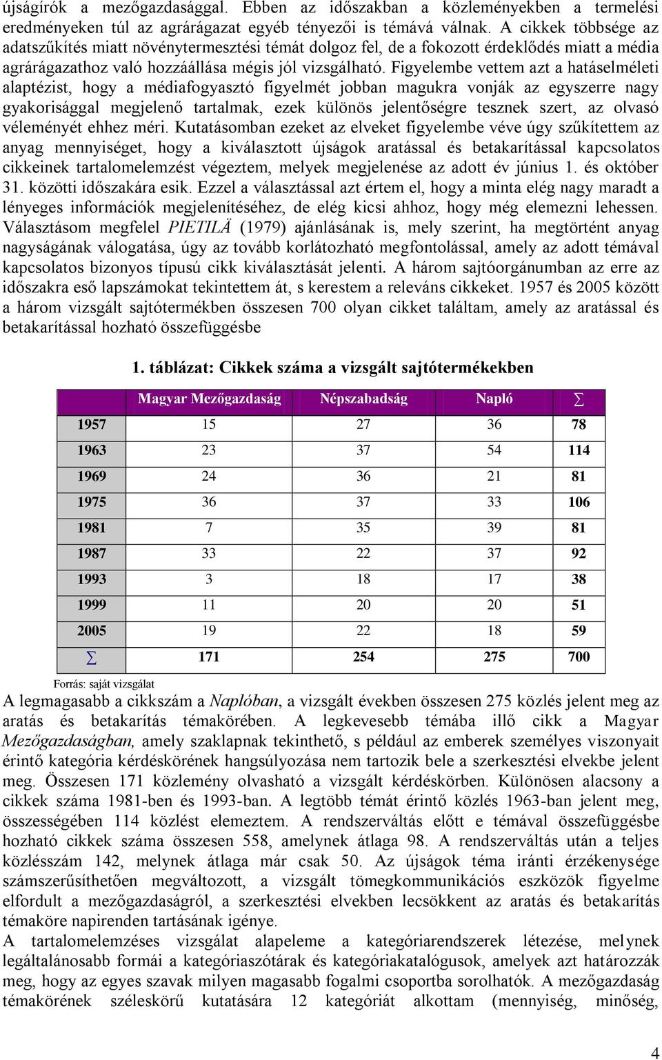 Figyelembe vettem azt a hatáselméleti alaptézist, hogy a médiafogyasztó figyelmét jobban magukra vonják az egyszerre nagy gyakorisággal megjelenő tartalmak, ezek különös jelentőségre tesznek szert,