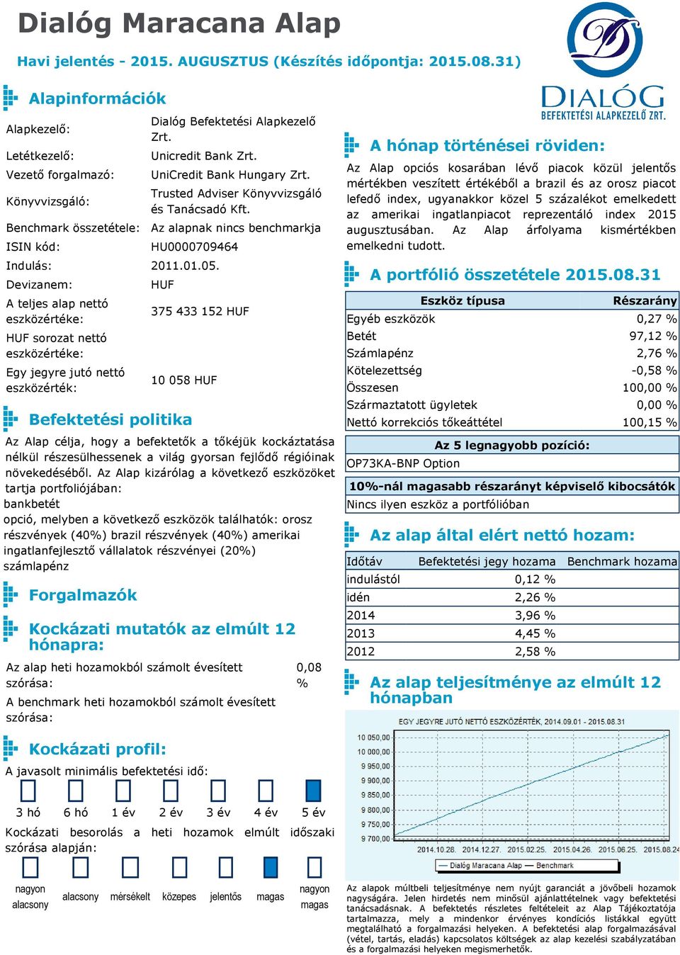Az Alap kizárólag a következő eszközöket tartja portfoliójában: bankbetét opció, melyben a következő eszközök találhatók: orosz részvények (40%) brazil részvények (40%) amerikai ingatlanfejlesztő