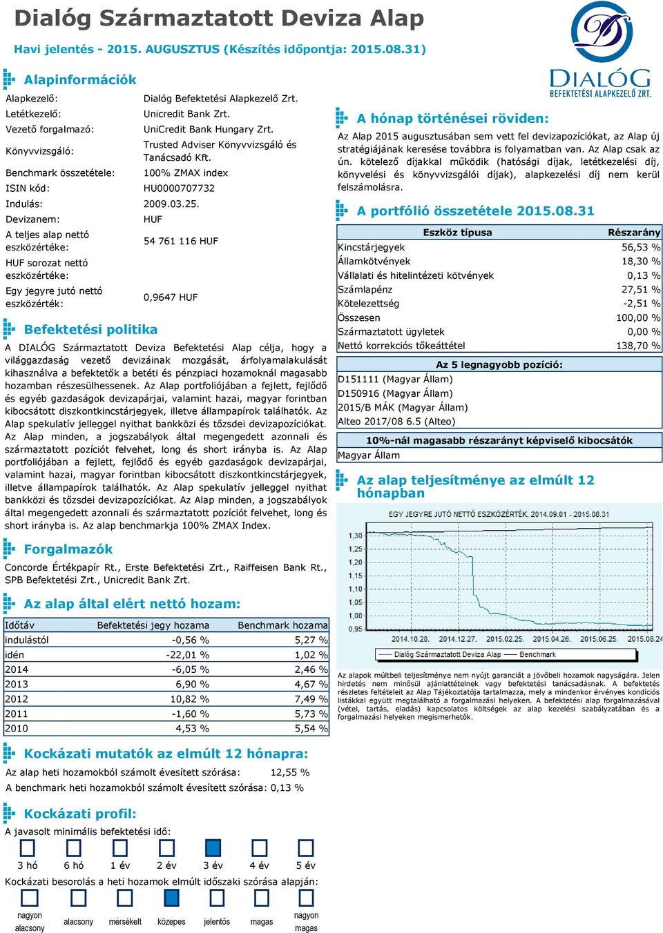 pénzpiaci hozamoknál abb hozamban részesülhessenek.
