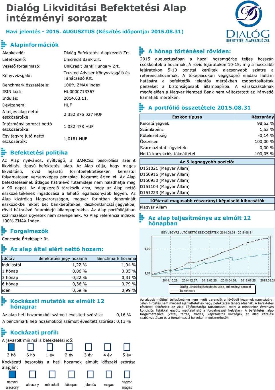 Az Alap célja, hogy likviditású, rövid lejáratú forintbefektetéseken keresztül folyamatosan versenyképes pénzpiaci hozamot érjen el.