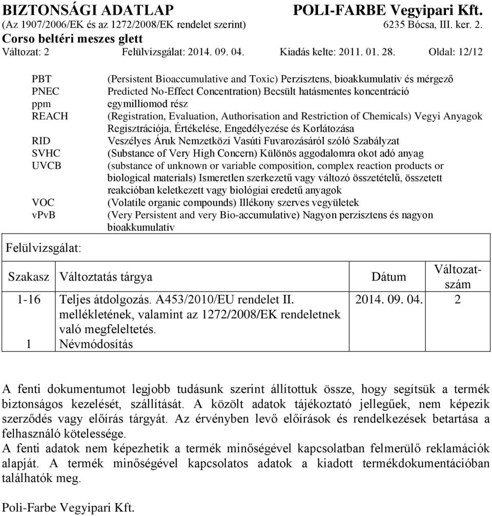 Concentration) Becsült hatásmentes koncentráció egymilliomod rész (Registration, Evaluation, Authorisation and Restriction of Chemicals) Vegyi Anyagok Regisztrációja, Értékelése, Engedélyezése és