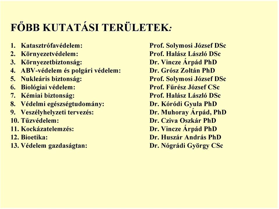 Fűrész József CSc 7. Kémiai biztonság: Prof. Halász László DSc 8. Védelmi egészségtudomány: Dr. Kóródi Gyula PhD 9. Veszélyhelyzeti tervezés: Dr.