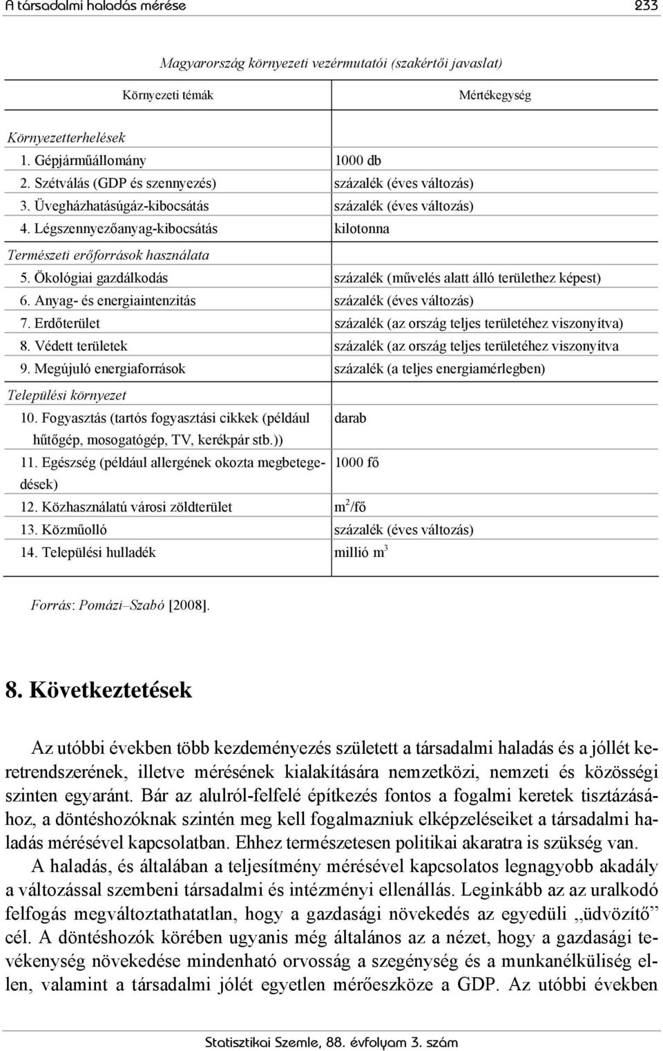 Ökológiai gazdálkodás százalék (művelés alatt álló területhez képest) 6. Anyag- és energiaintenzitás százalék (éves változás) 7. Erdőterület százalék (az ország teljes területéhez viszonyítva) 8.