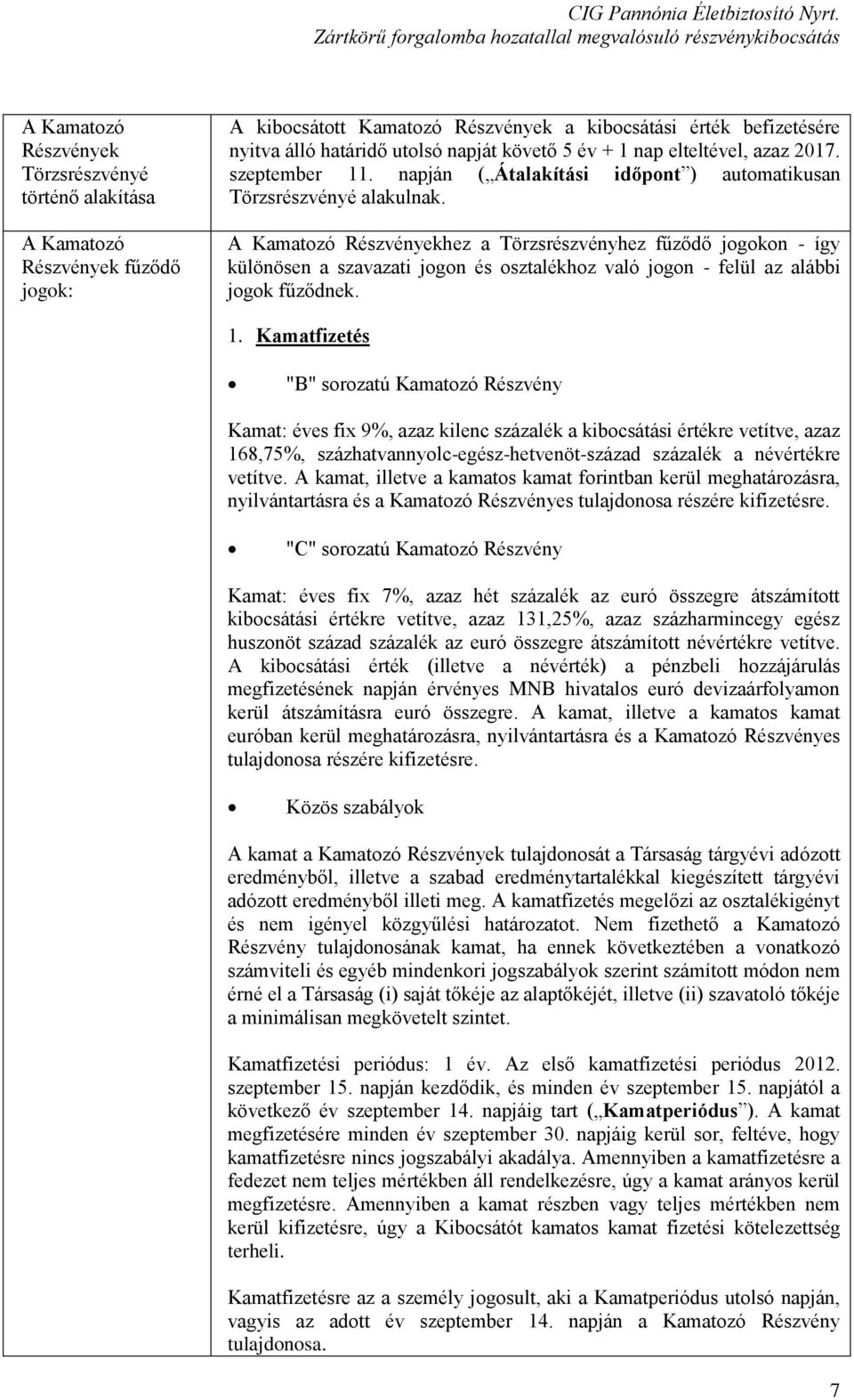 A Kamatozó Részvényekhez a Törzsrészvényhez fűződő jogokon - így különösen a szavazati jogon és osztalékhoz való jogon - felül az alábbi jogok fűződnek. 1.