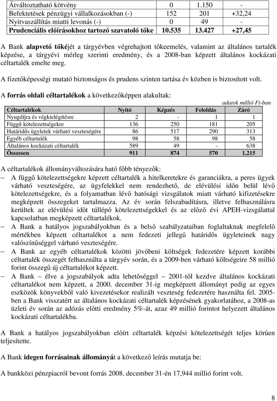 céltartalék emelte meg. A fizetőképességi mutató biztonságos és prudens szinten tartása év közben is biztosított volt.