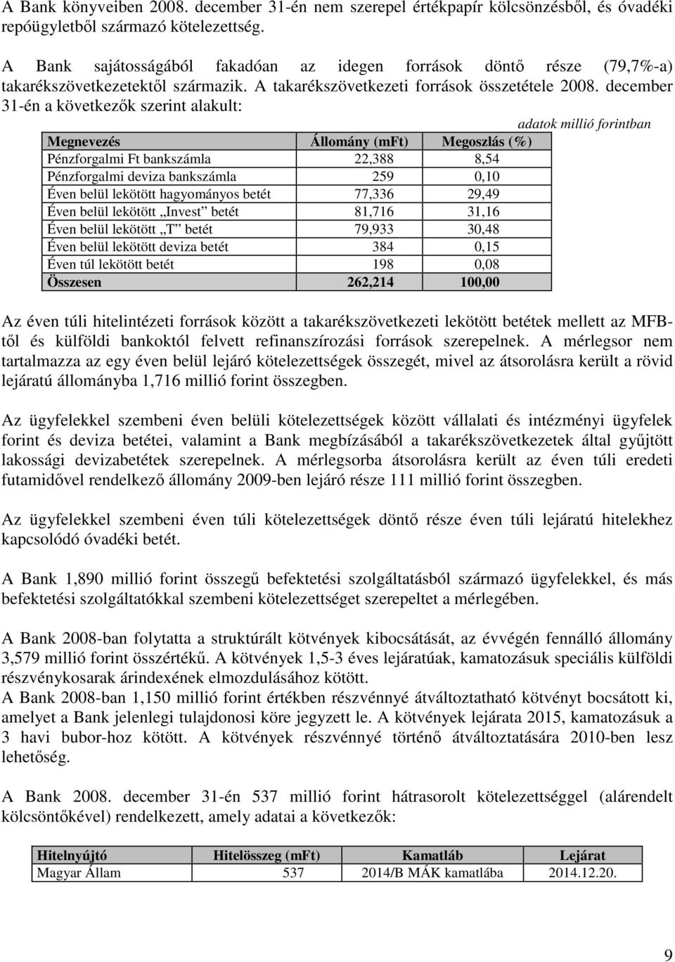 december 31-én a következők szerint alakult: adatok millió forintban Megnevezés Állomány (mft) Megoszlás (%) Pénzforgalmi Ft bankszámla 22,388 8,54 Pénzforgalmi deviza bankszámla 259 0,10 Éven belül