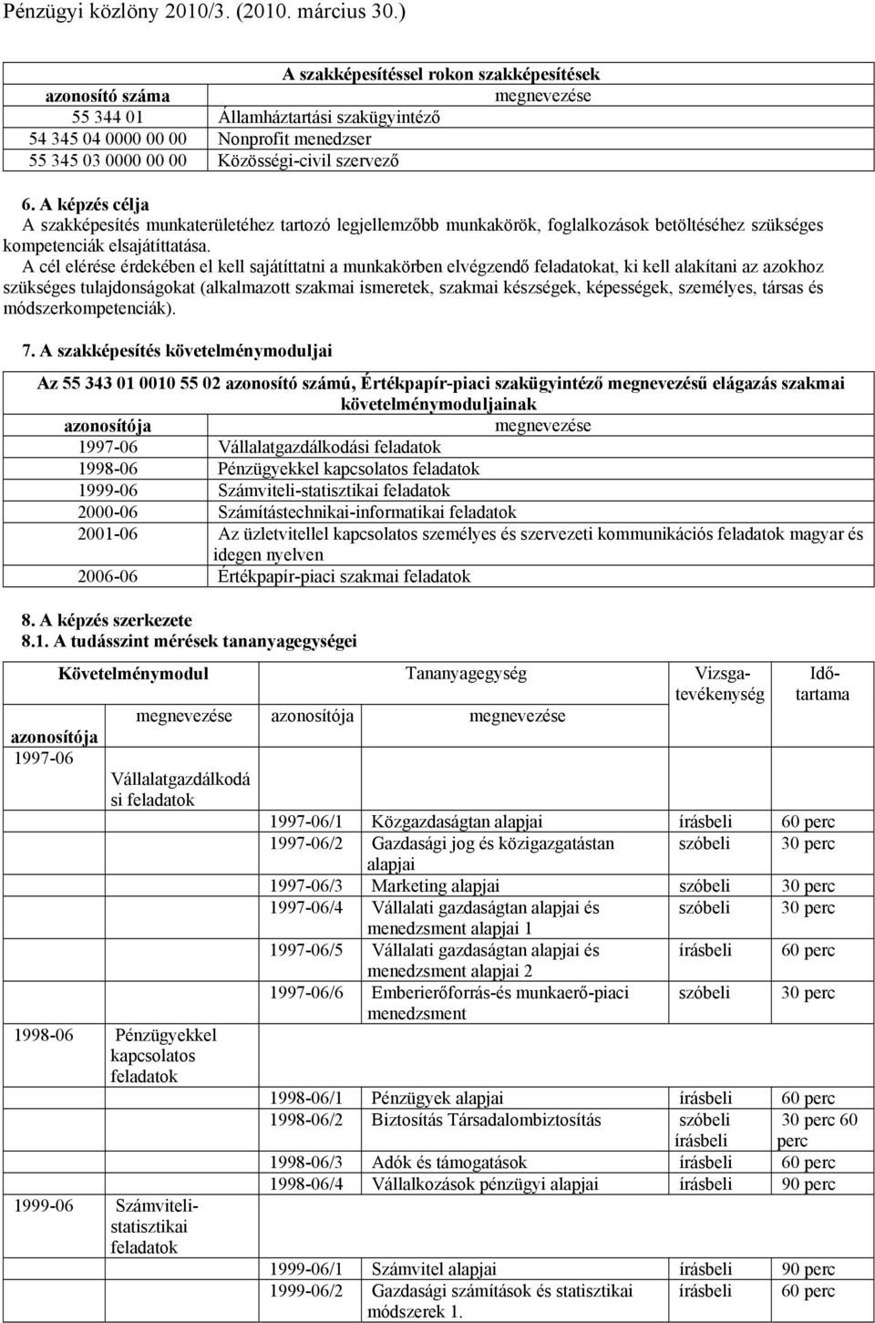 A cél elérése érdekében el kell sajátíttatni a munkakörben elvégzendő feladatokat, ki kell alakítani az azokhoz szükséges tulajdonságokat (alkalmazott szakmai ismeretek, szakmai készségek,