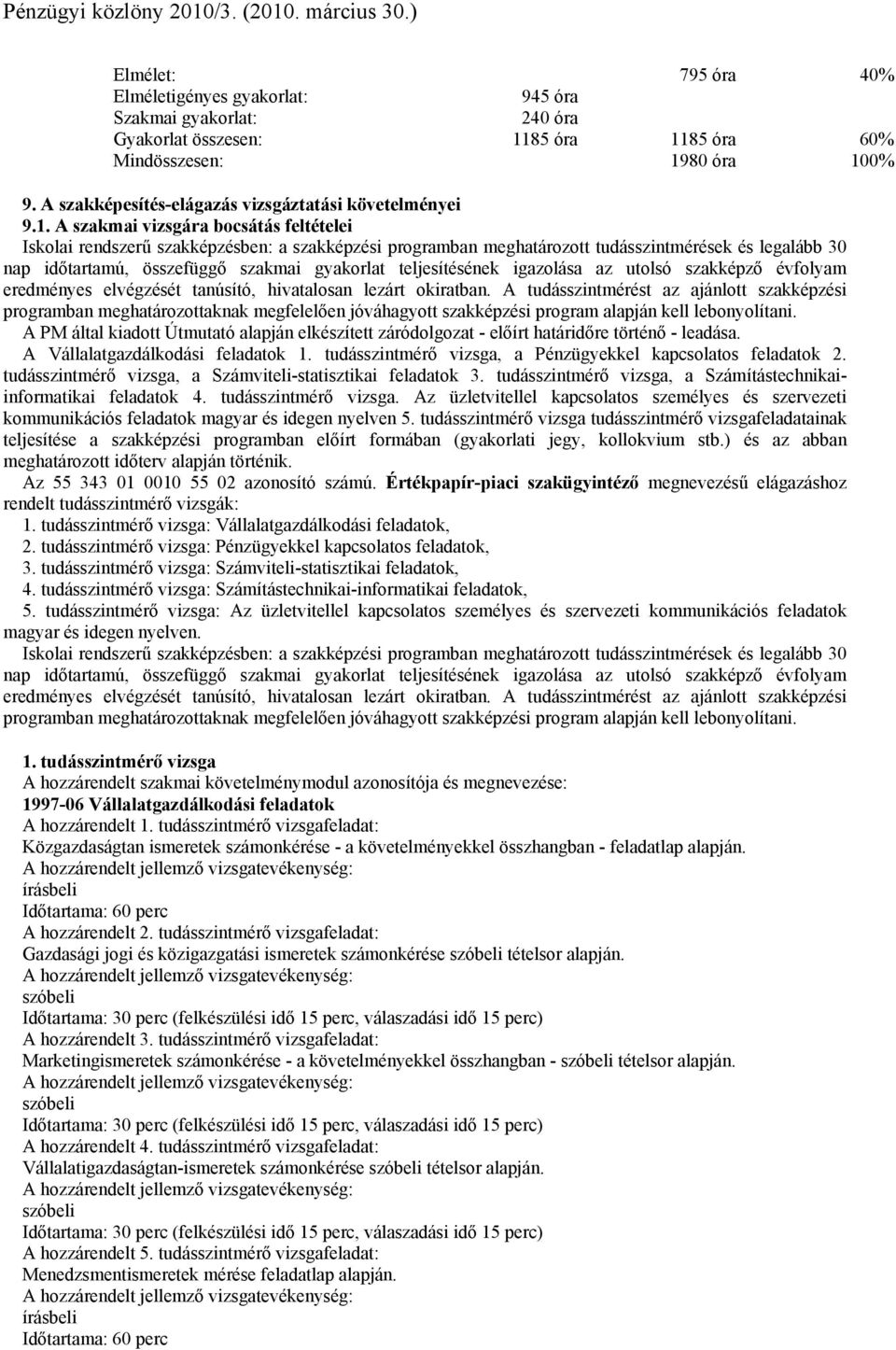 A szakmai vizsgára bocsátás feltételei Iskolai rendszerű szakképzésben: a szakképzési programban meghatározott tudásszintmérések és legalább 30 nap időtartamú, összefüggő szakmai gyakorlat