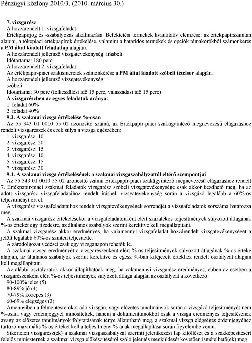 feladatlap alapján. írásbeli Időtartama: 180 perc A hozzárendelt 2. vizsgafeladat: Az értékpapír-piaci szakismeretek számonkérése a PM által kiadott szóbeli tételsor alapján.