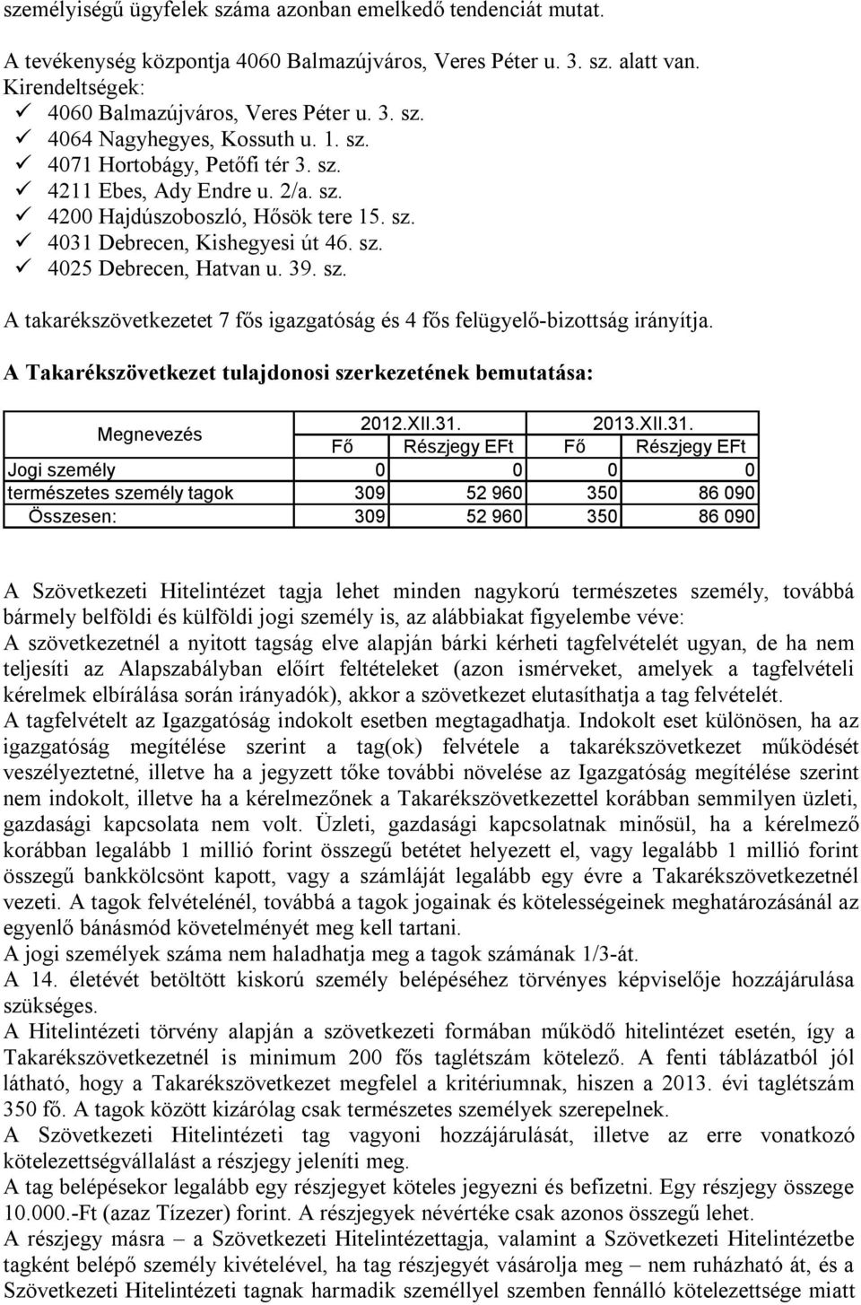 A Takarékszövetkezet tulajdonosi szerkezetének bemutatása: Megnevezés 2012.XII.31.