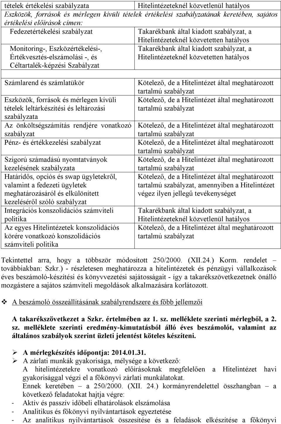 Értékvesztés-elszámolási -, és Hitelintézeteknél közvetetten hatályos Céltartalék-képzési Szabályzat Számlarend és számlatükör Eszközök, források és mérlegen kívüli tételek leltárkészítési és