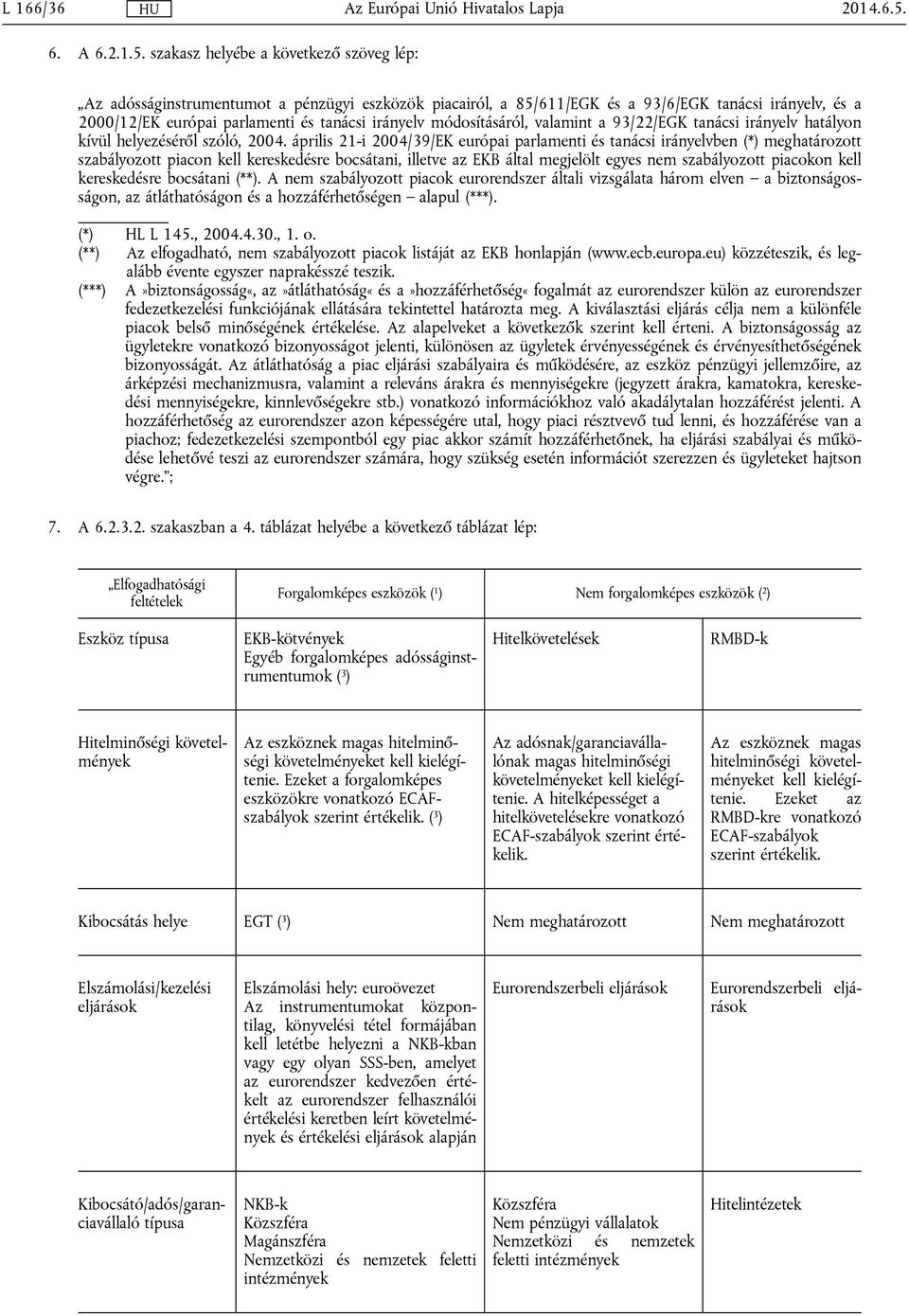 szakasz helyébe a következő szöveg lép: Az adósságinstrumentumot a pénzügyi eszközök piacairól, a 85/611/EGK és a 93/6/EGK tanácsi irányelv, és a 2000/12/EK európai parlamenti és tanácsi irányelv