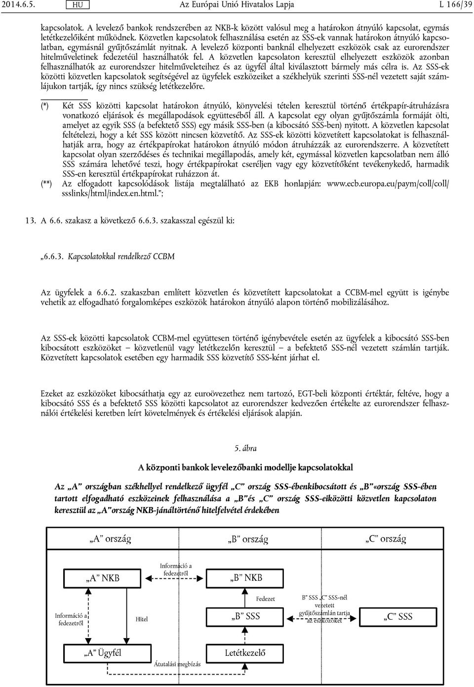 A levelező központi banknál elhelyezett eszközök csak az eurorendszer hitelműveletinek fedezetéül használhatók fel.